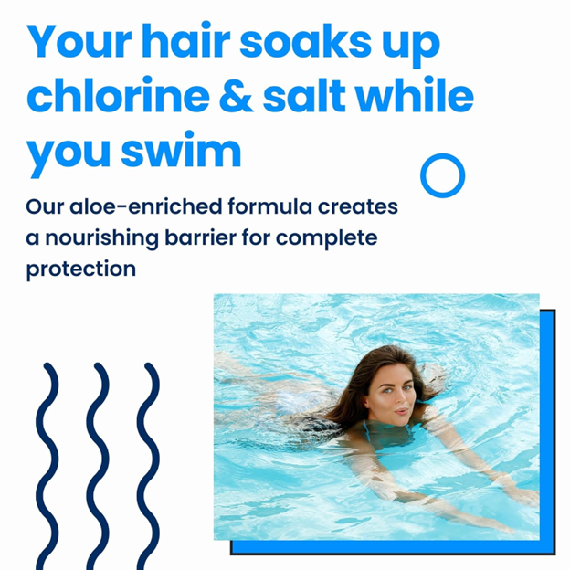 AQUA GUARD PRE-SWIM HAIR DEFENSE
