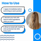 AQUA GUARD PRE-SWIM HAIR DEFENSE