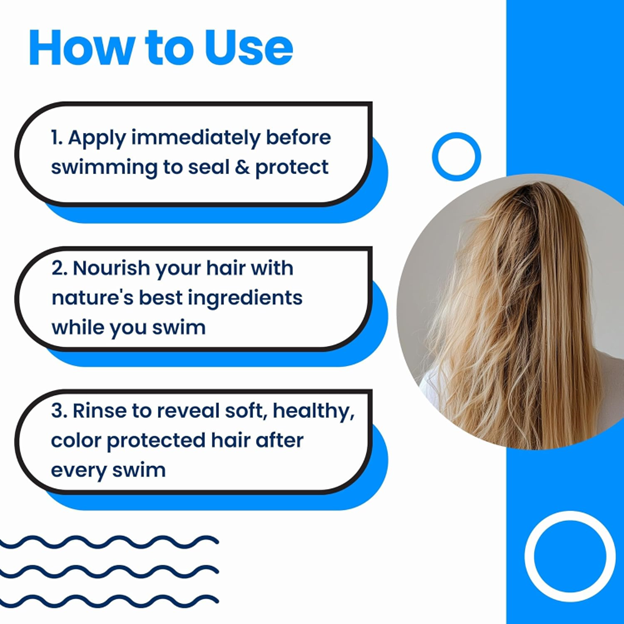 AQUA GUARD PRE-SWIM HAIR DEFENSE