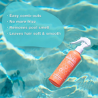 AQUA GUARD UV LEAVE-IN DETANGLER