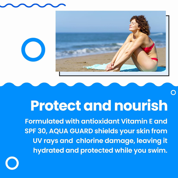 AQUA GUARD PRE-SWIM SKIN DEFENSE