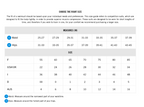 Arena Powerskin Impulso Jammer