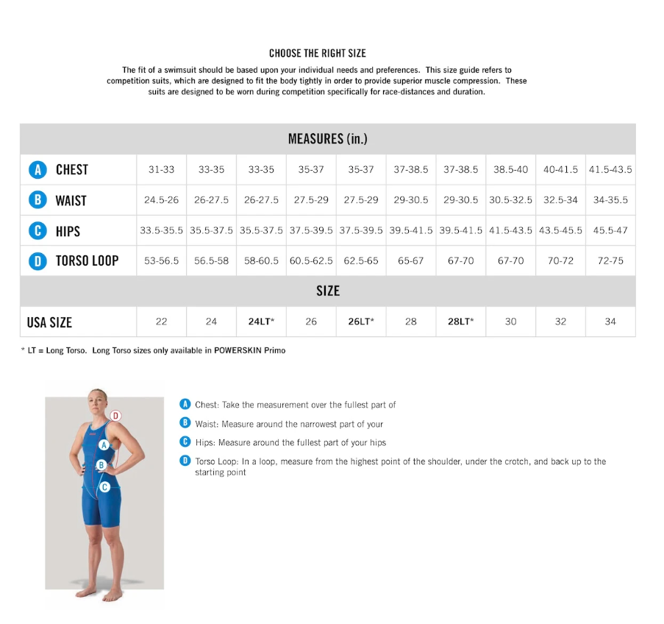 Arena Powerskin Veloce Openback