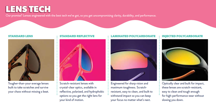 GOODR SUNGLASSES - BFG'S