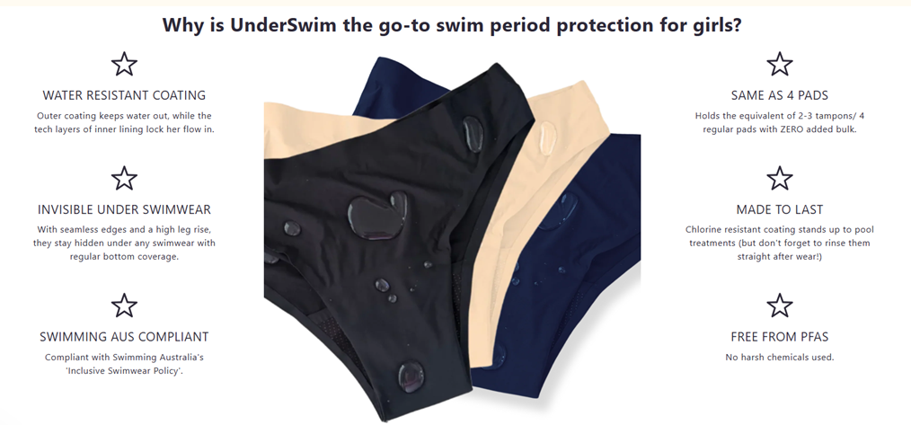 Underswim Period Safe Swim Underwear