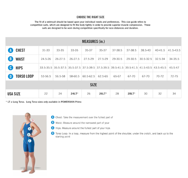 ARENA POWERSKIN CARBON AIR2 OPEN BACK - LIMITED EDITION